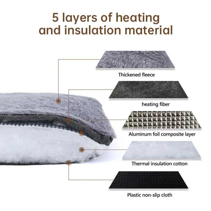 Energy-Free Pet Warmer Pad - Thick Thermal Mat for Dog Houses & Cat Beds, Lavable Non-Slip Heating Mat for All Seasons Use